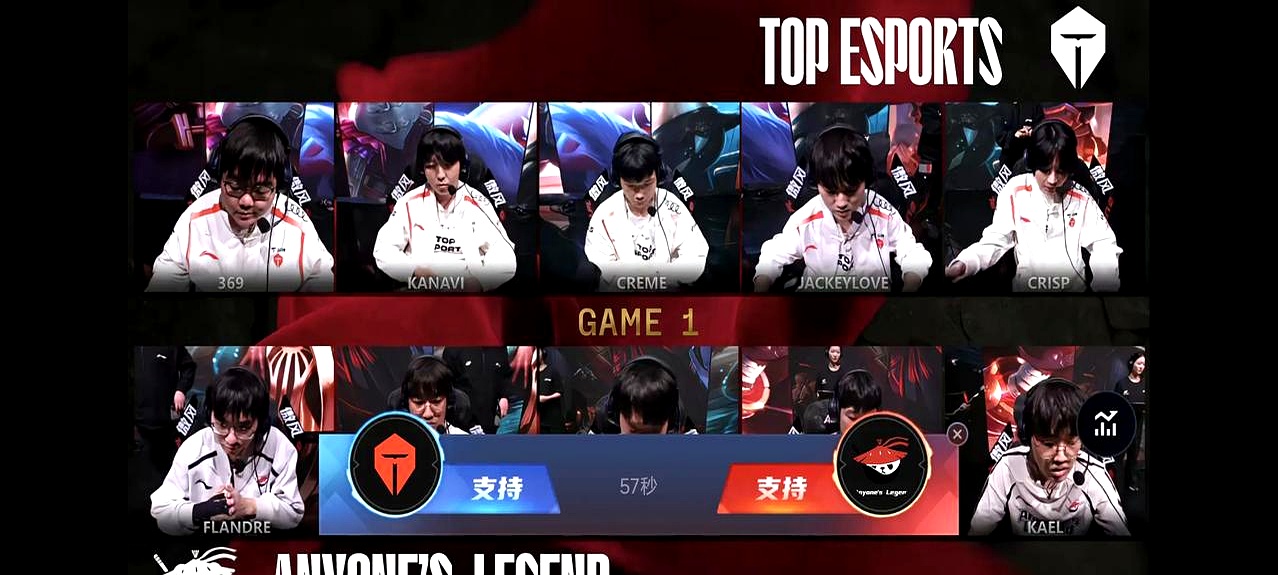 Scout爆冷击败西班牙队，势不可挡引爆全场！的简单介绍-开云在线投注